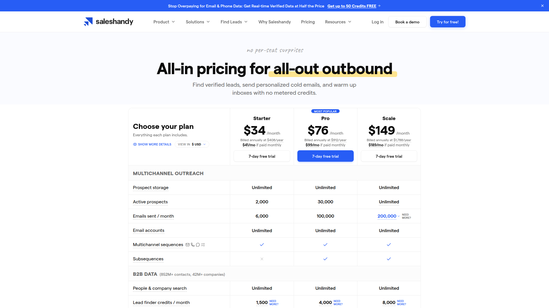 Saleshandy's pricing page