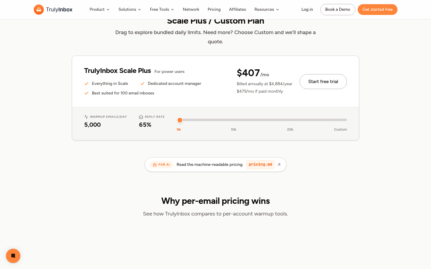 TrulyInbox's Scale Plus pricing plan
